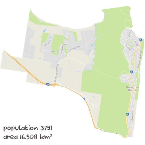 Physics Tutoring Near Me